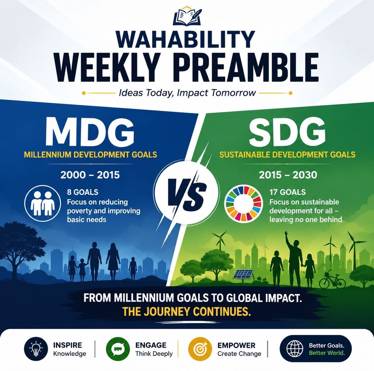 SDGs vs MDG